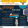 Bull Titanium Hereford Pro-Diver Watch + Free Return Shipping - Ships Quick! Watches