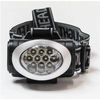 PRICE DROP: Pack of 3 - Water Resistant 20 Lumens 10 LED Headlamp - Ships Quick!