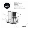 Wilfa Precision Automatic Coffee Maker (WSP-1B) w/ Precise Temp. Control, Warming Plate & Glass Carafe!