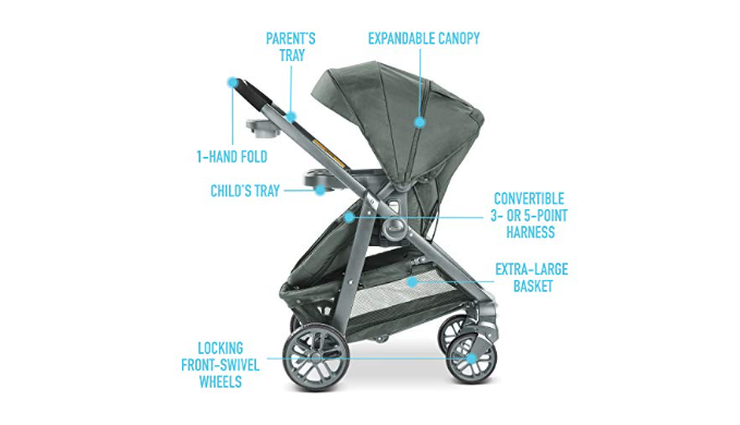 Graco modes clearance bassinet travel system