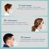 PRICE DROP: CDC EUA Approved KN95 Non-Medical Face Masks - Ships Quick!
