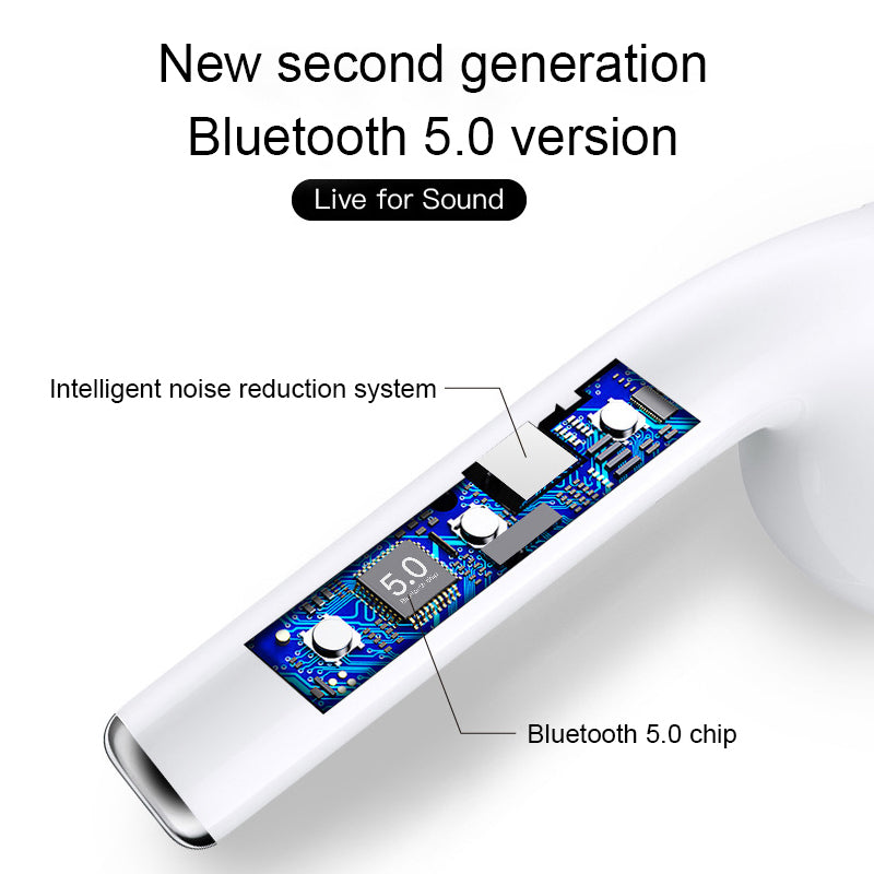 Bluetooth 5.0 ADC Wireless Earbuds and Charger Case