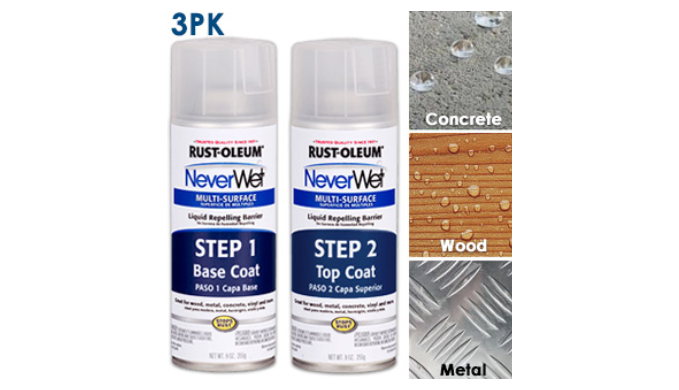 Neverwet kit 2025