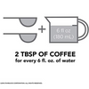 PRICE DROP: Starbucks Sumatra Dark Roast Ground Coffee (6 or 12 Pack) Past Best-By Date - Ships Quick!