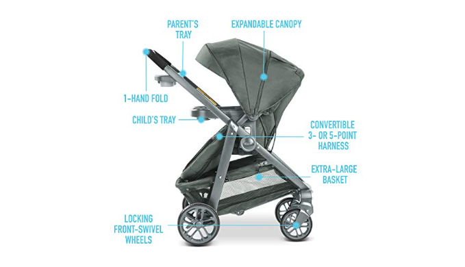 graco modes bassinet stroller Graco Modes Bassinet Stroller, Includes Reversible Seat, Cutler – 1Sale  Deals