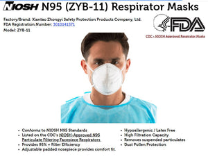 (As low as 25¢ each!) ZYB-11 N95 NIOSH Certified Face Mask Respirators w/ Two Head Straps - Ships Quick!